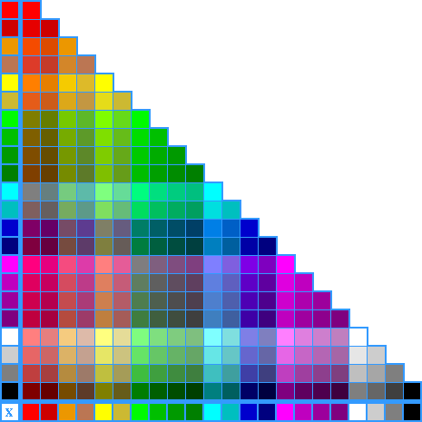 All Colour Mixing Chart